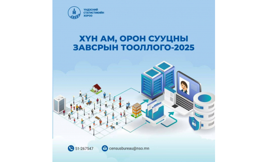 ХҮН АМ, ОРОН СУУЦНЫ ЗАВСРЫН  ТООЛЛОГО-2025